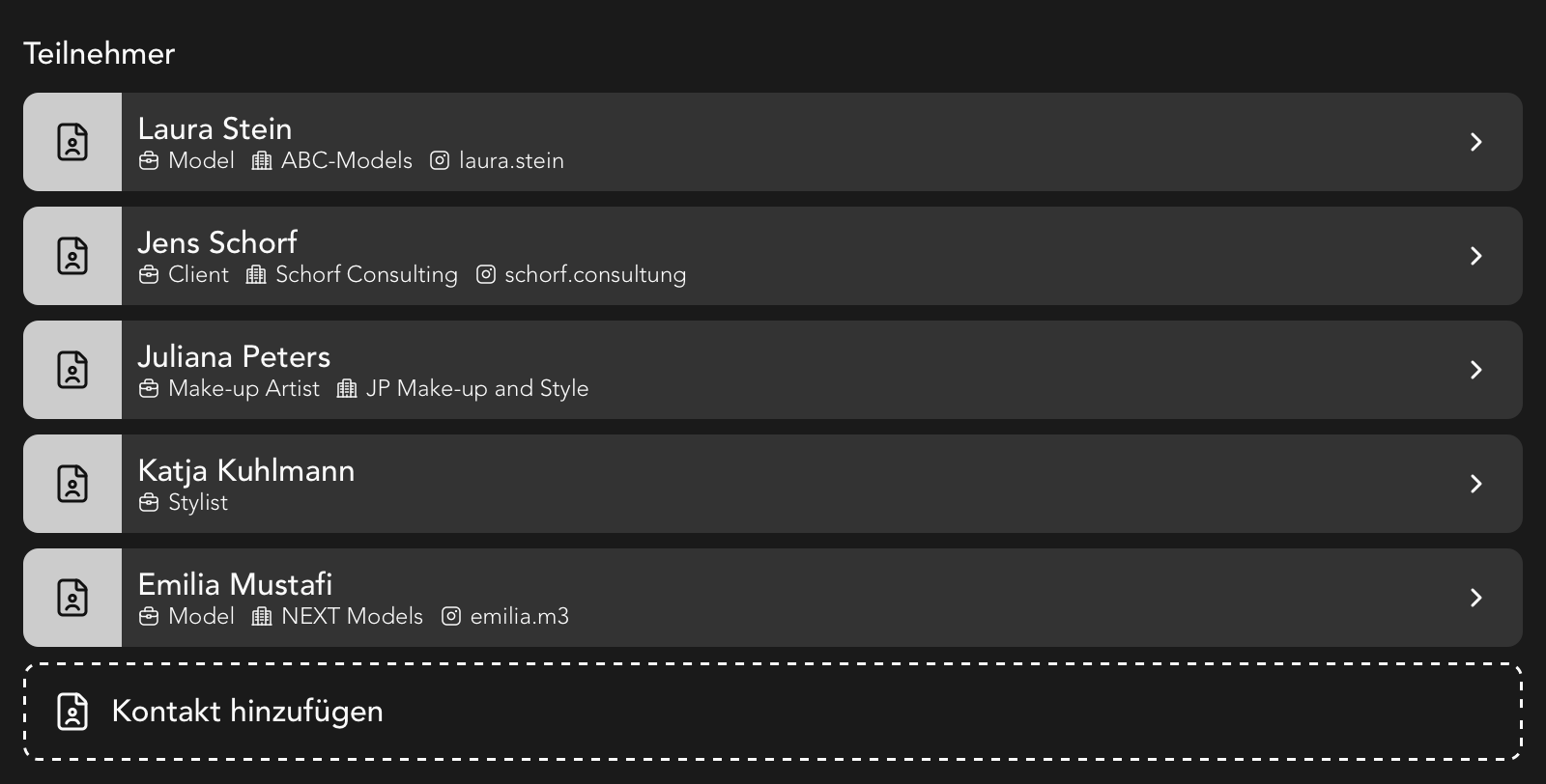 Teilnehmer Widget in der Fotoshooting Detailansicht