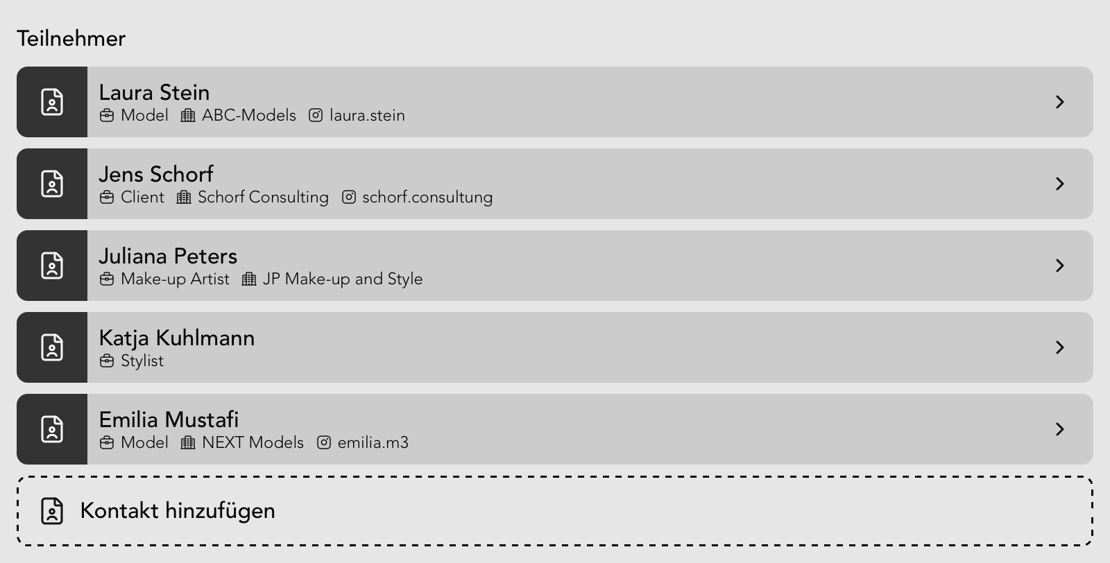 Teilnehmer Widget in der Fotoshooting Detailansicht